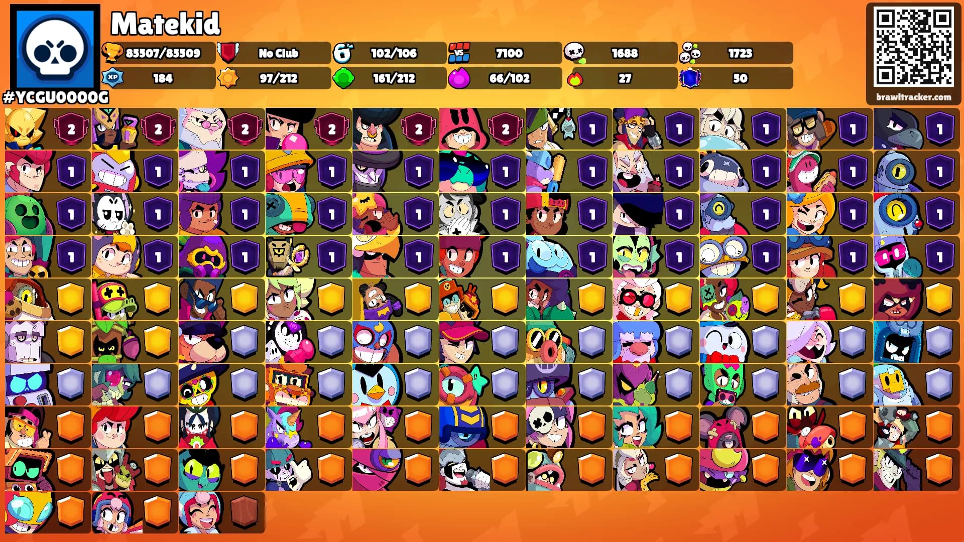 Matekid's Ranks
