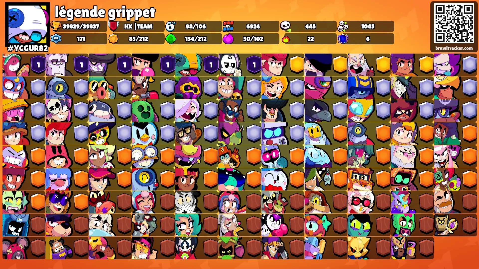 légende grippet's Ranks