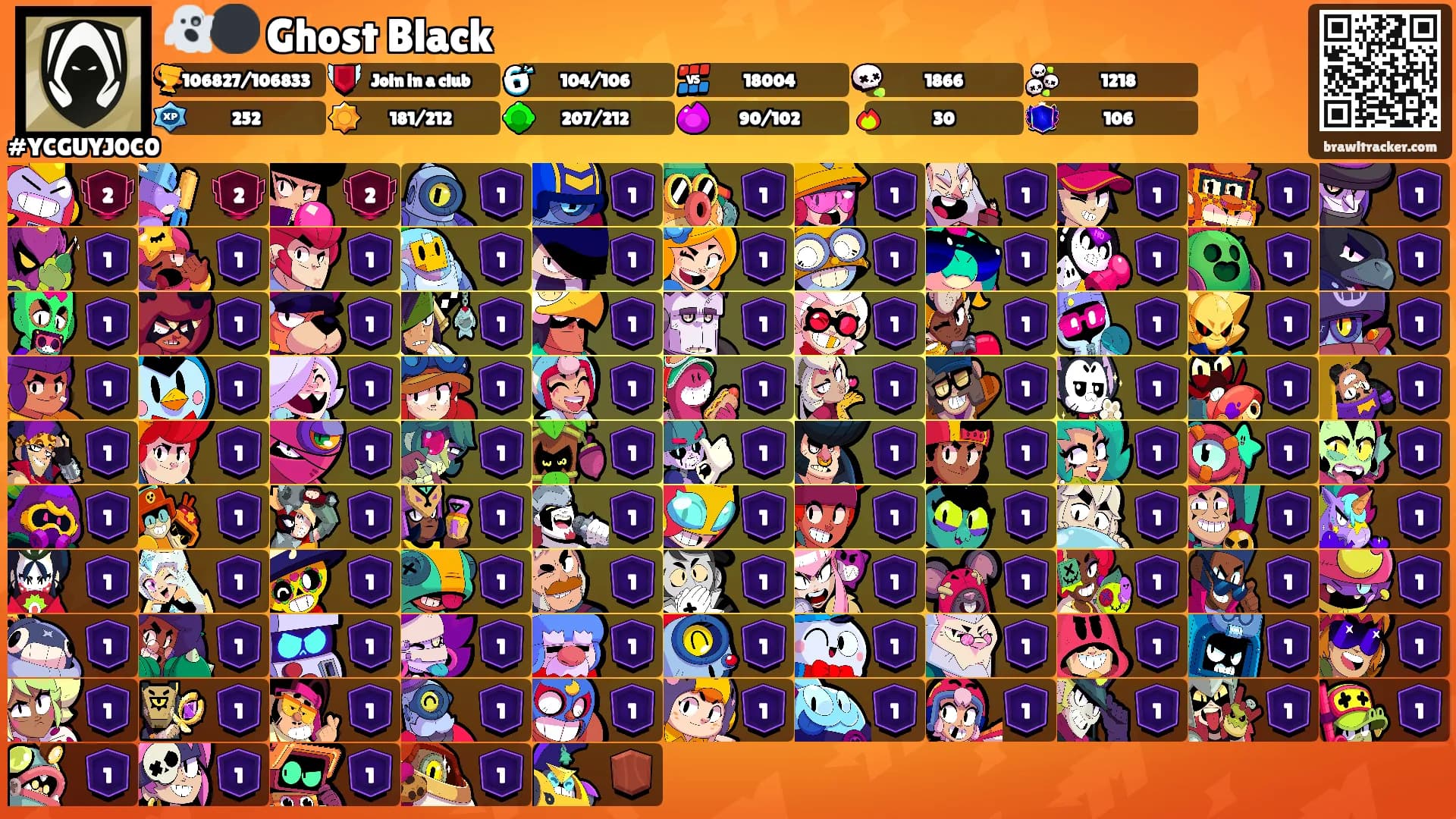 👻⚫ Ghost Black's Ranks