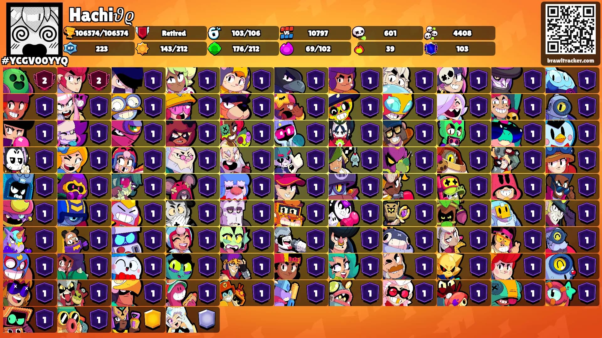 Hachi𝜗𝜚's Ranks