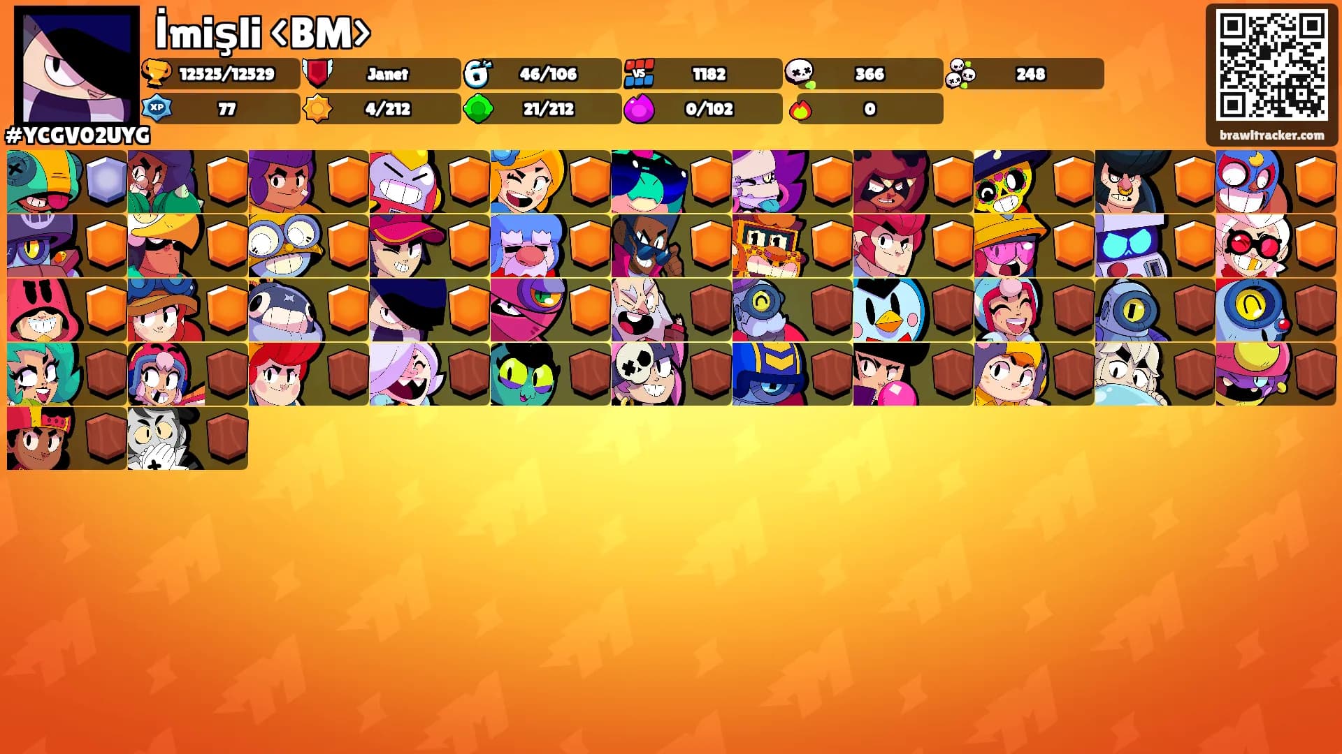 İmişli <BM>'s Ranks