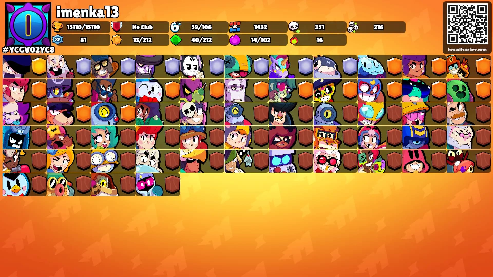 imenka13's Ranks