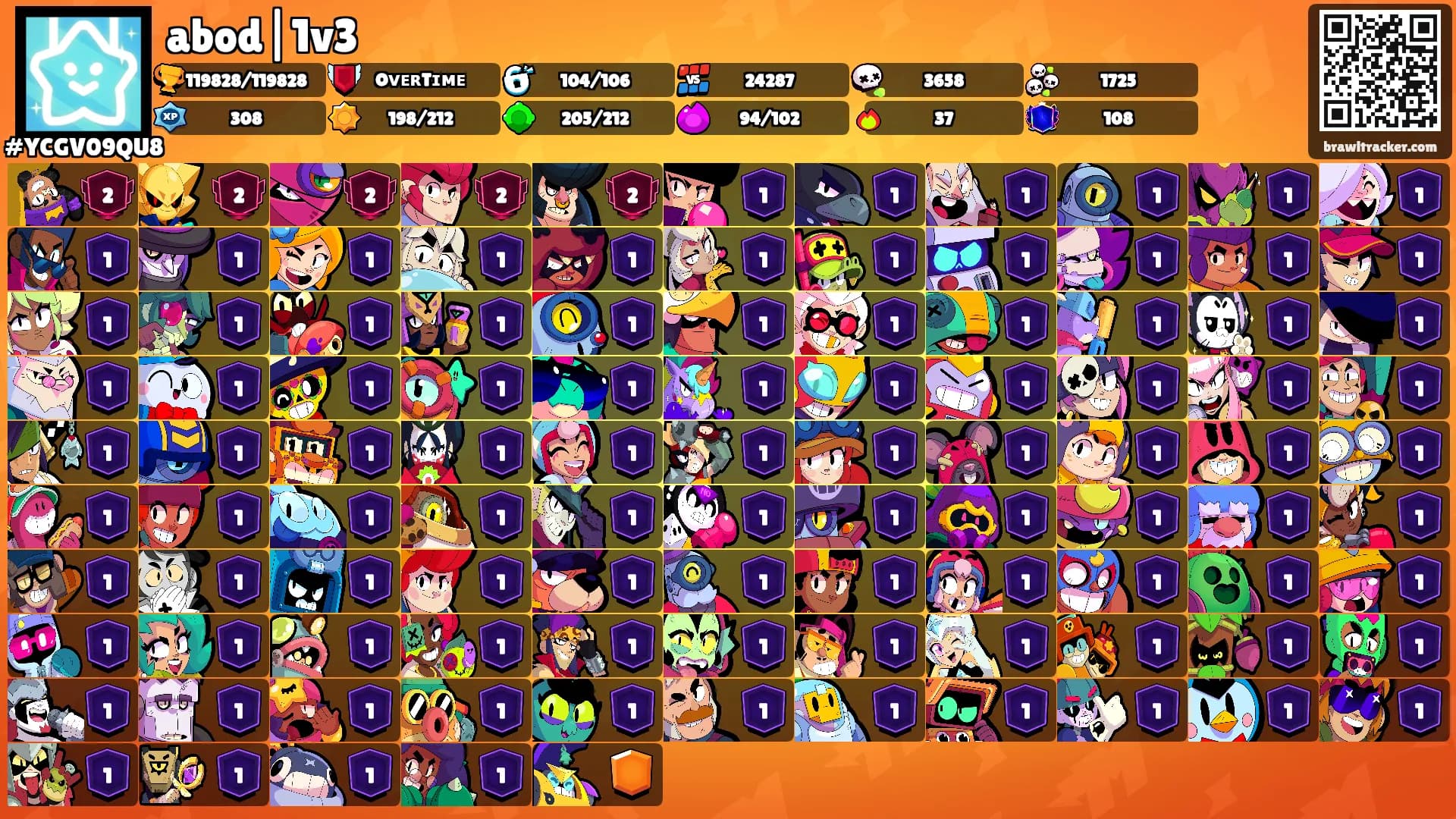 abod|1v3's Ranks