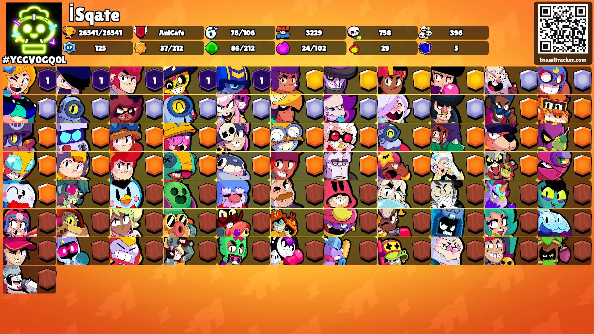 İSqate's Ranks