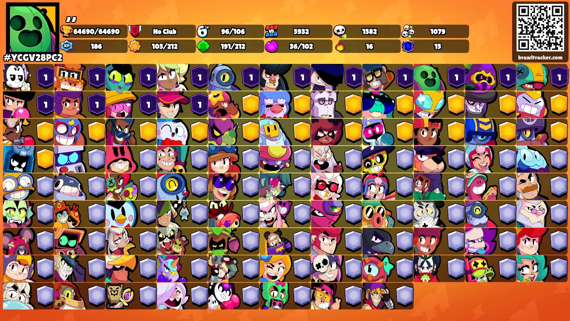 ,,'s Ranks