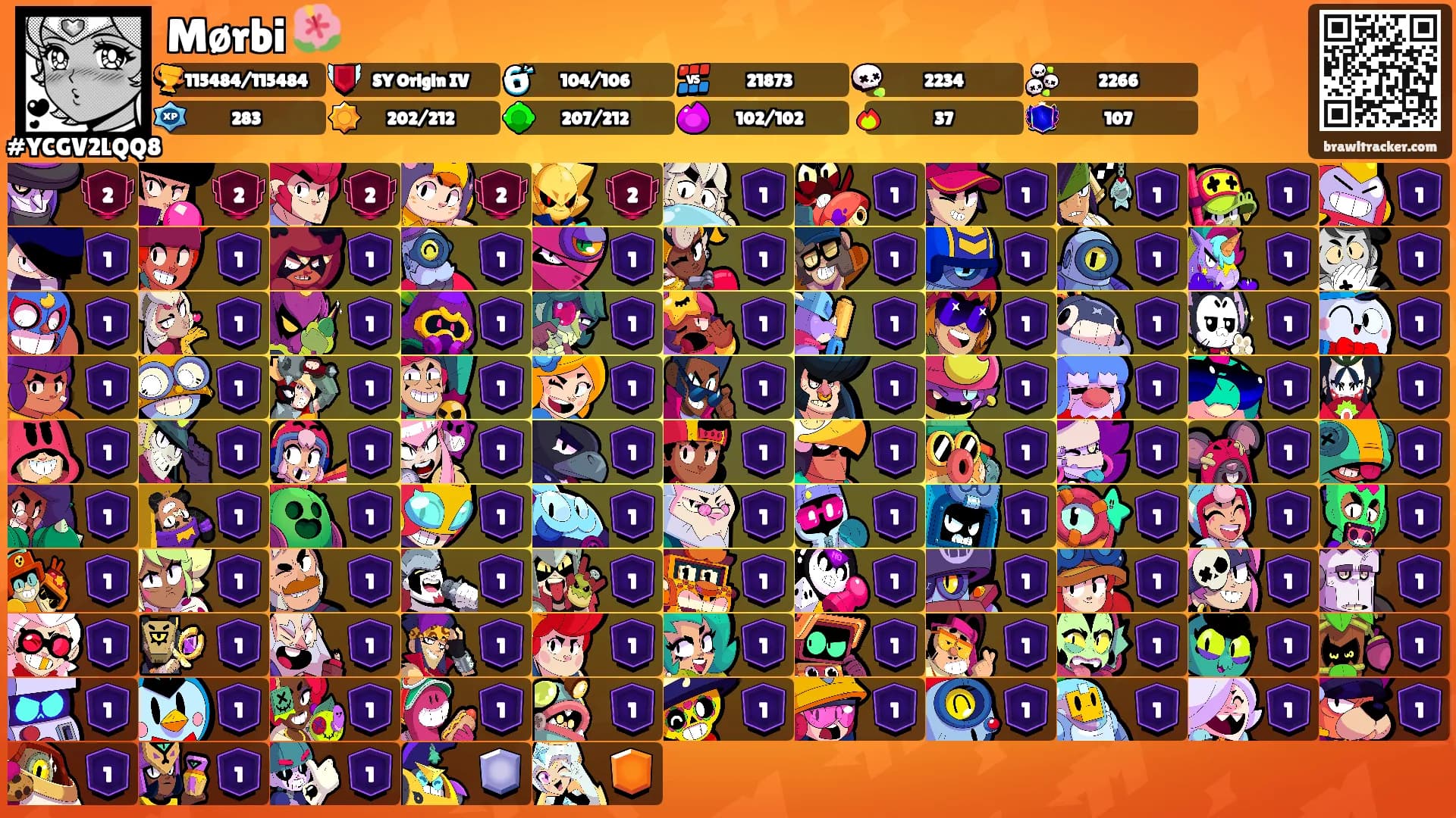 Mørbi 🌺's Ranks