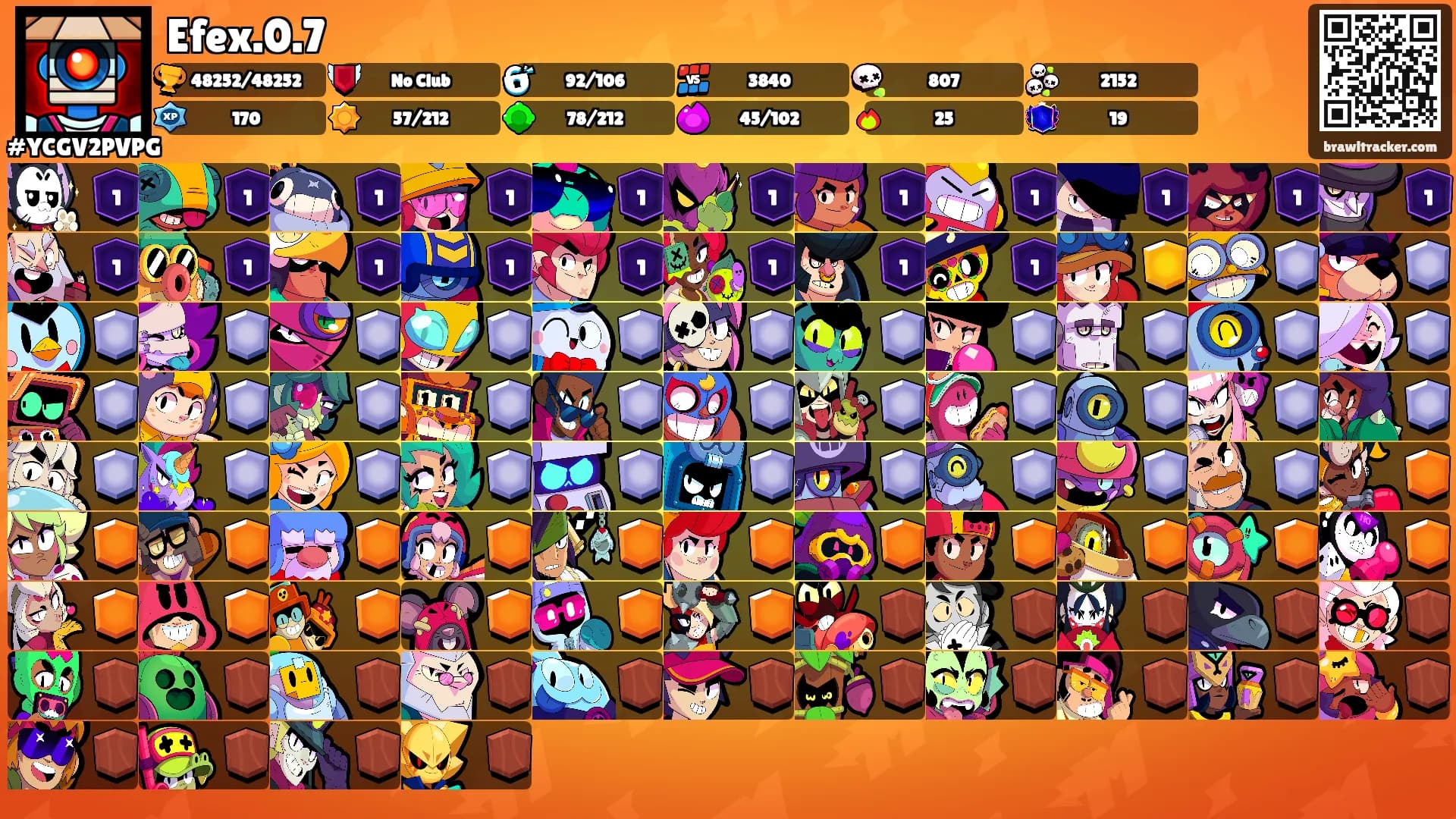 Efex.0.7's Ranks