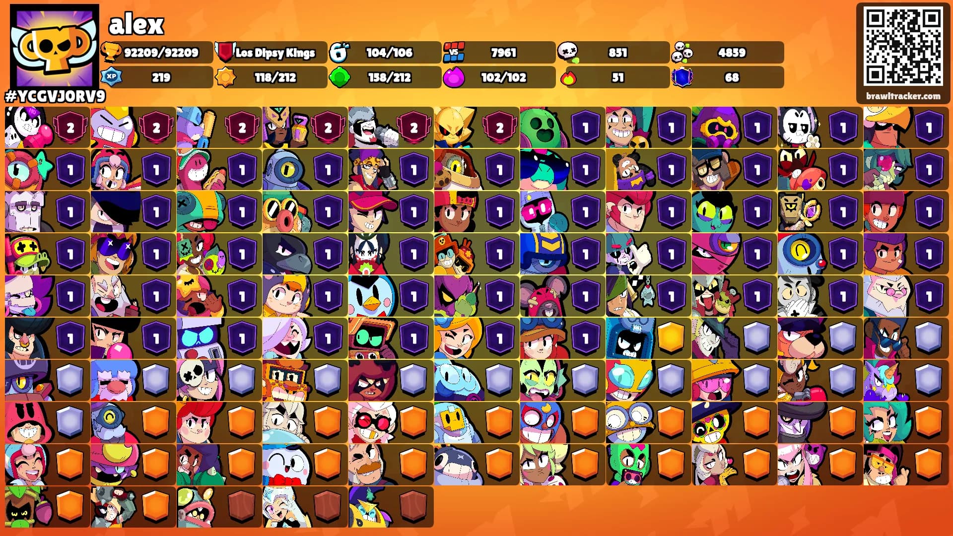 alex's Ranks