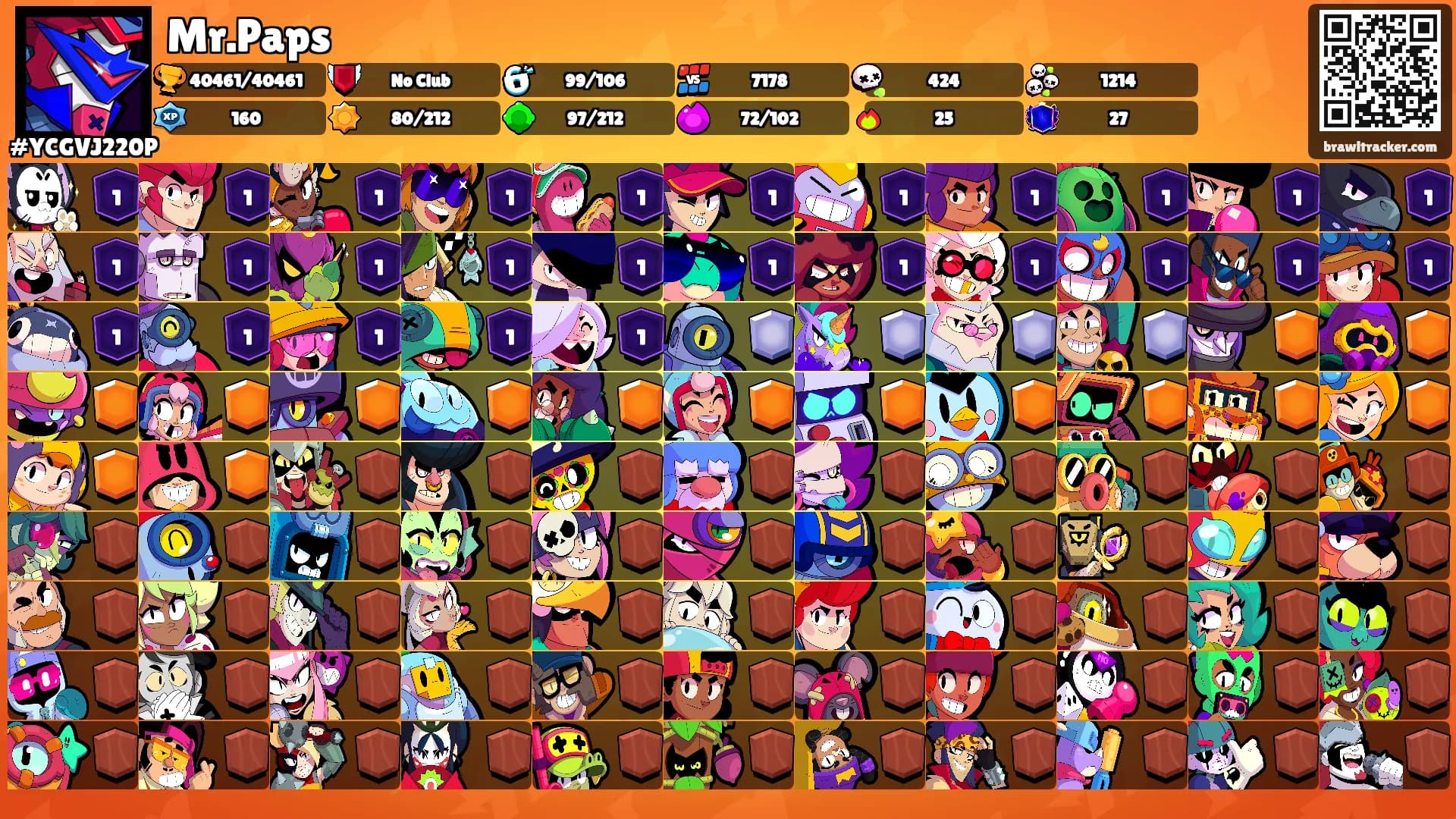 Mr.Paps's Ranks