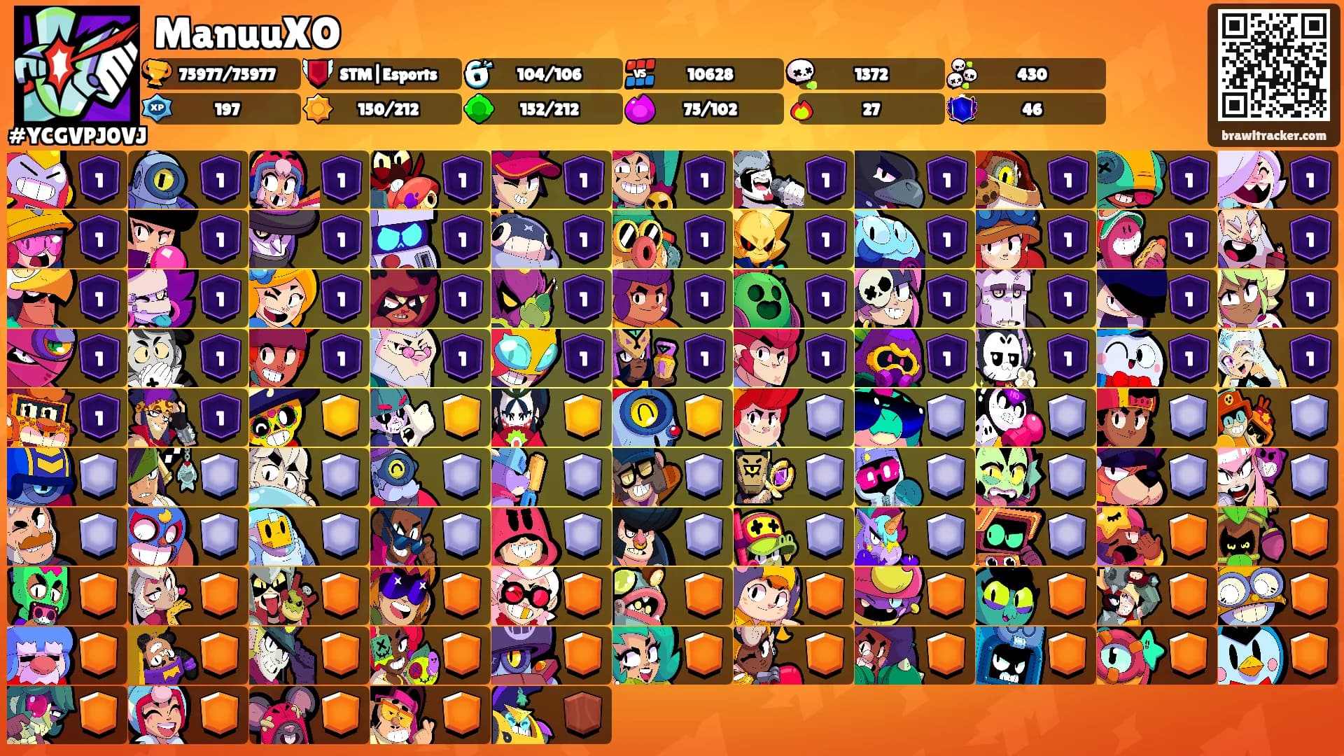 ManuuXO's Ranks