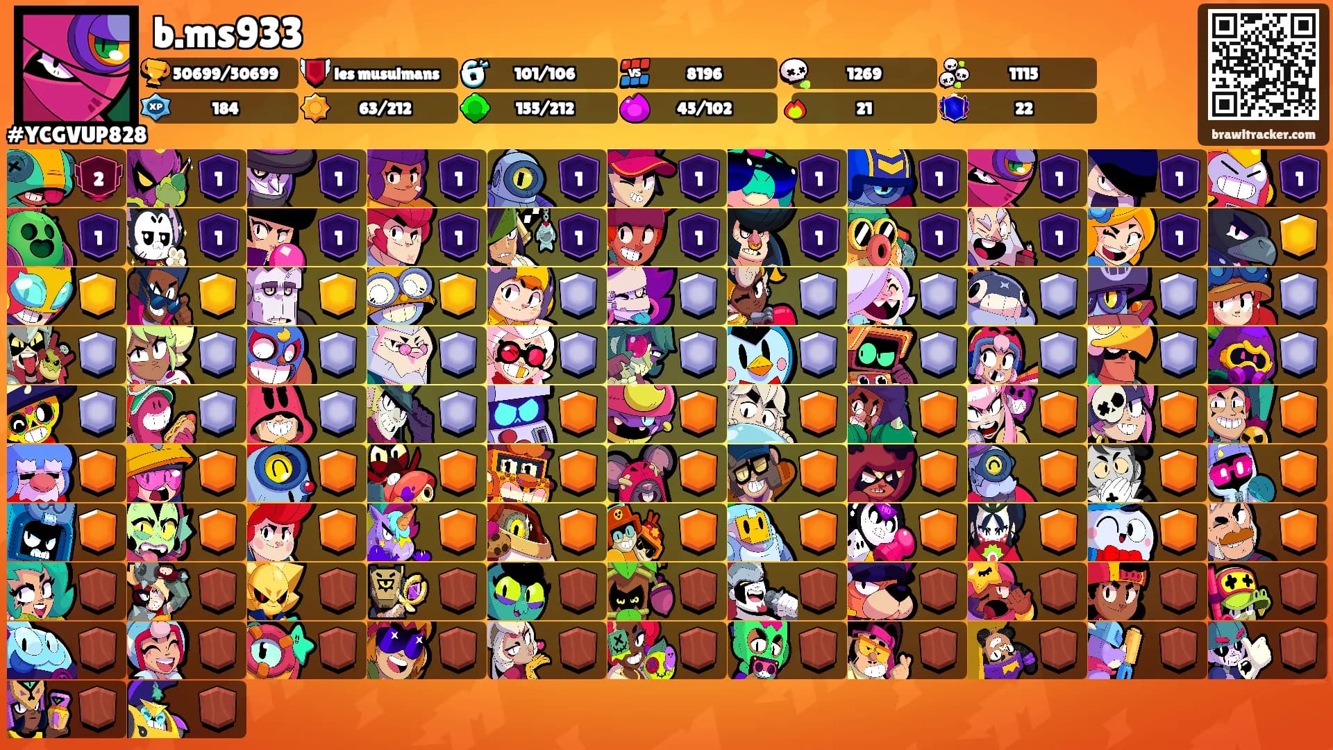 b.ms933's Ranks