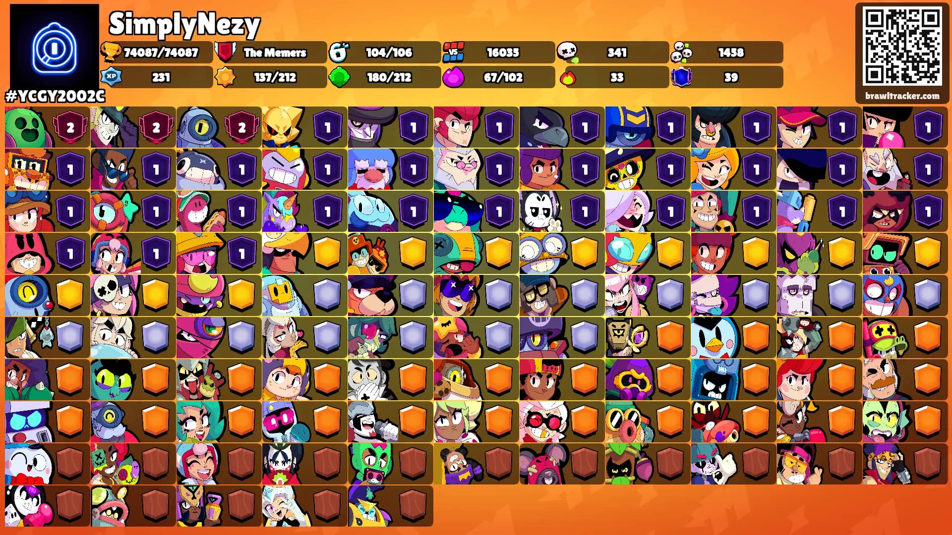 SimplyNezy's Ranks