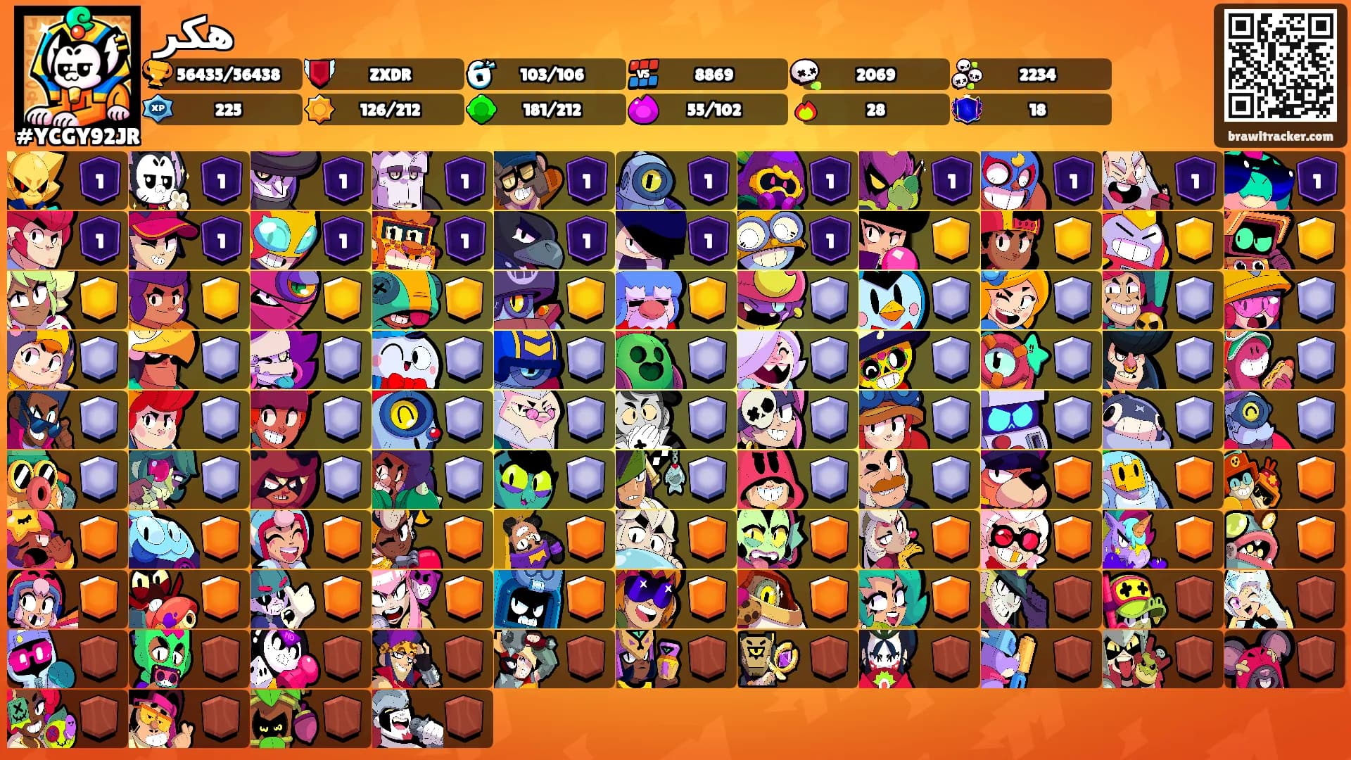 هكر's Ranks