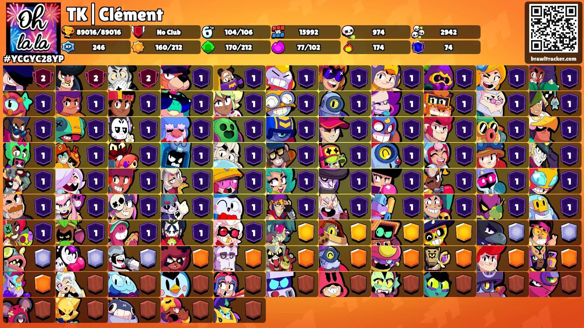 TK|Clément's Ranks