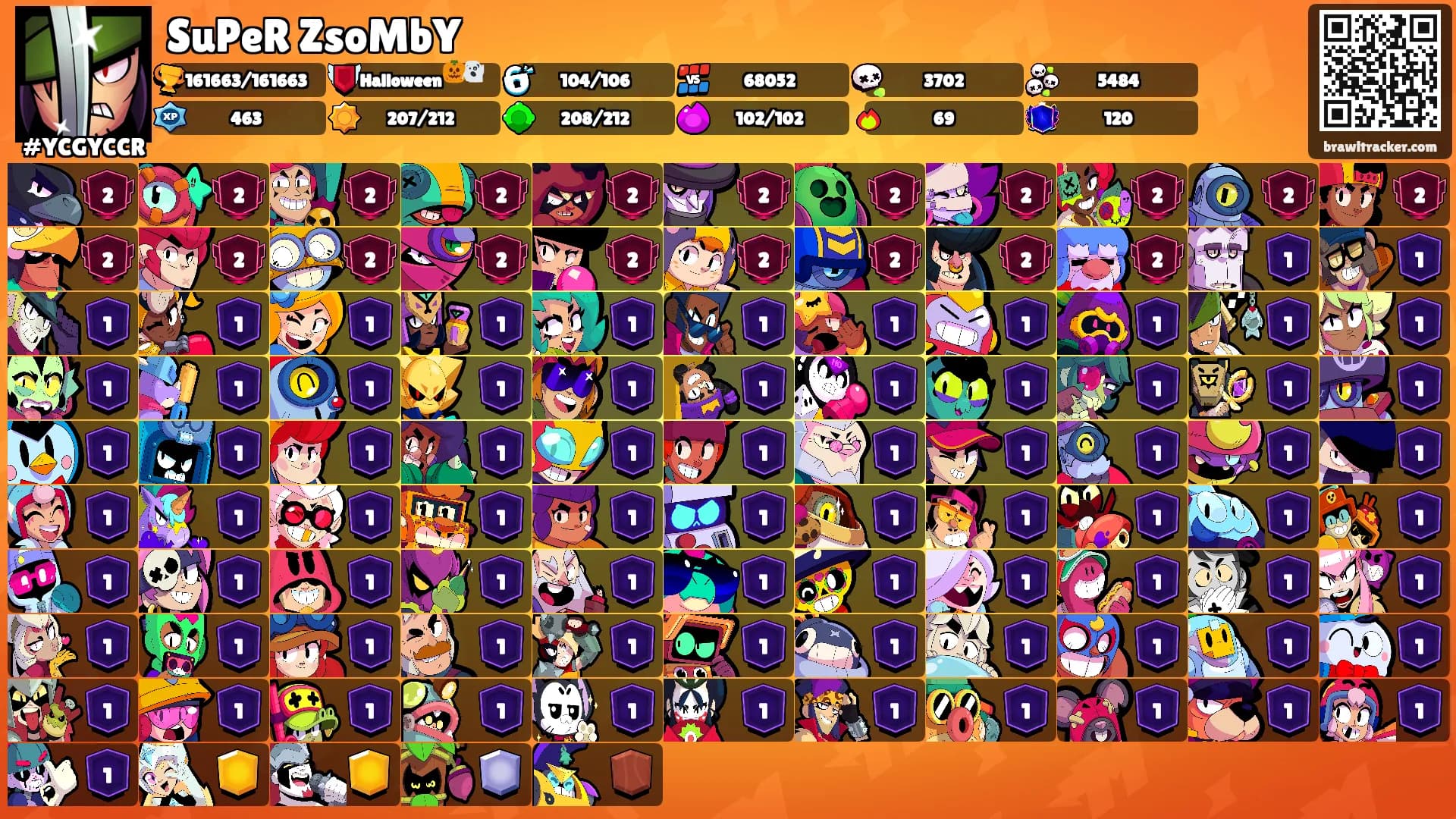 SuPeR ZsoMbY's Ranks