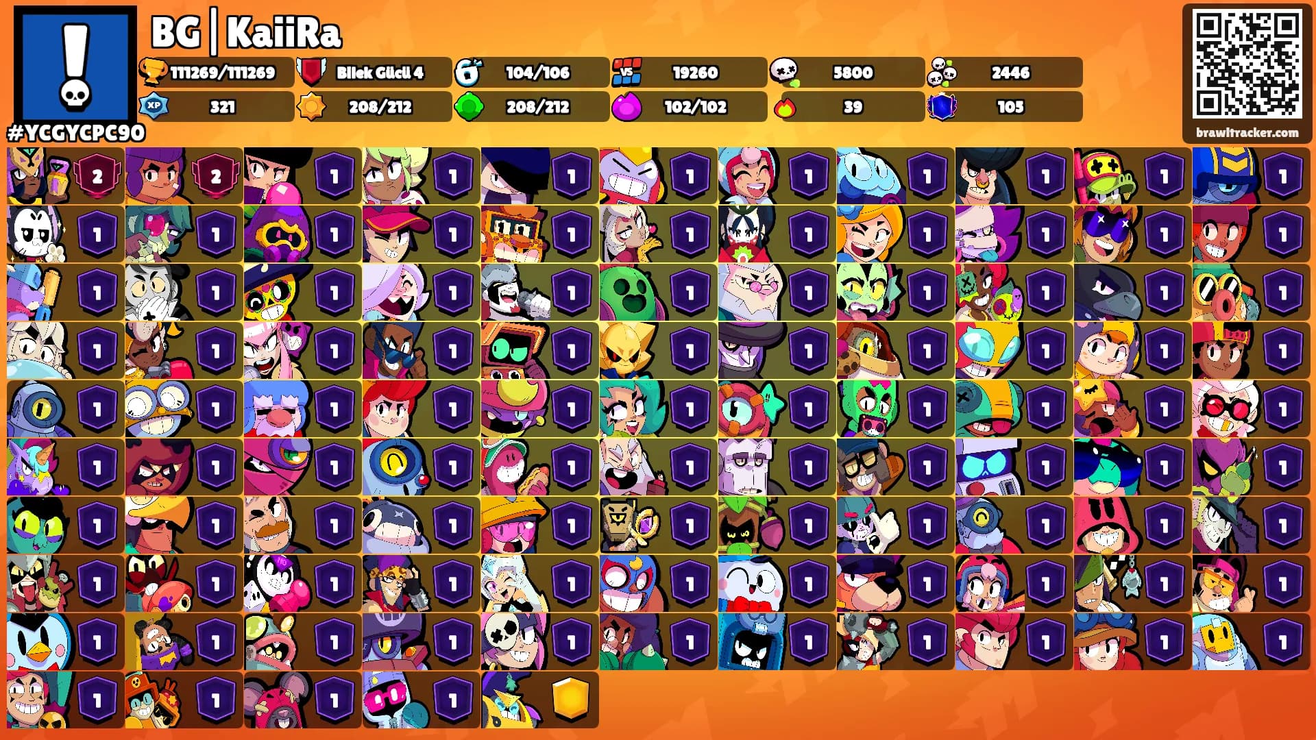 BG|KaiiRa's Ranks