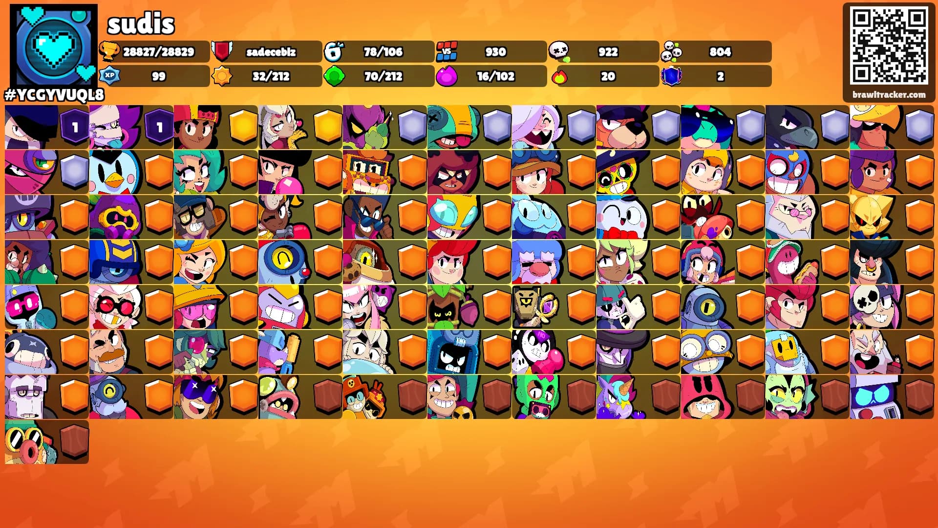 sudis's Ranks