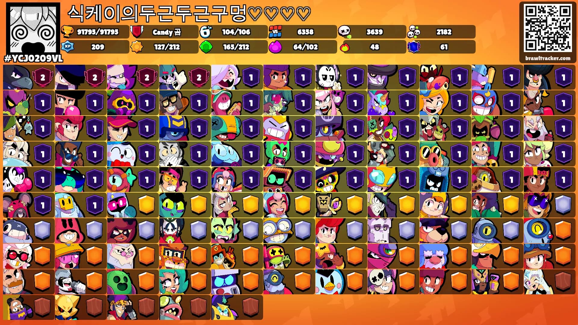식케이의두근두근구멍♡♡♡♡'s Ranks