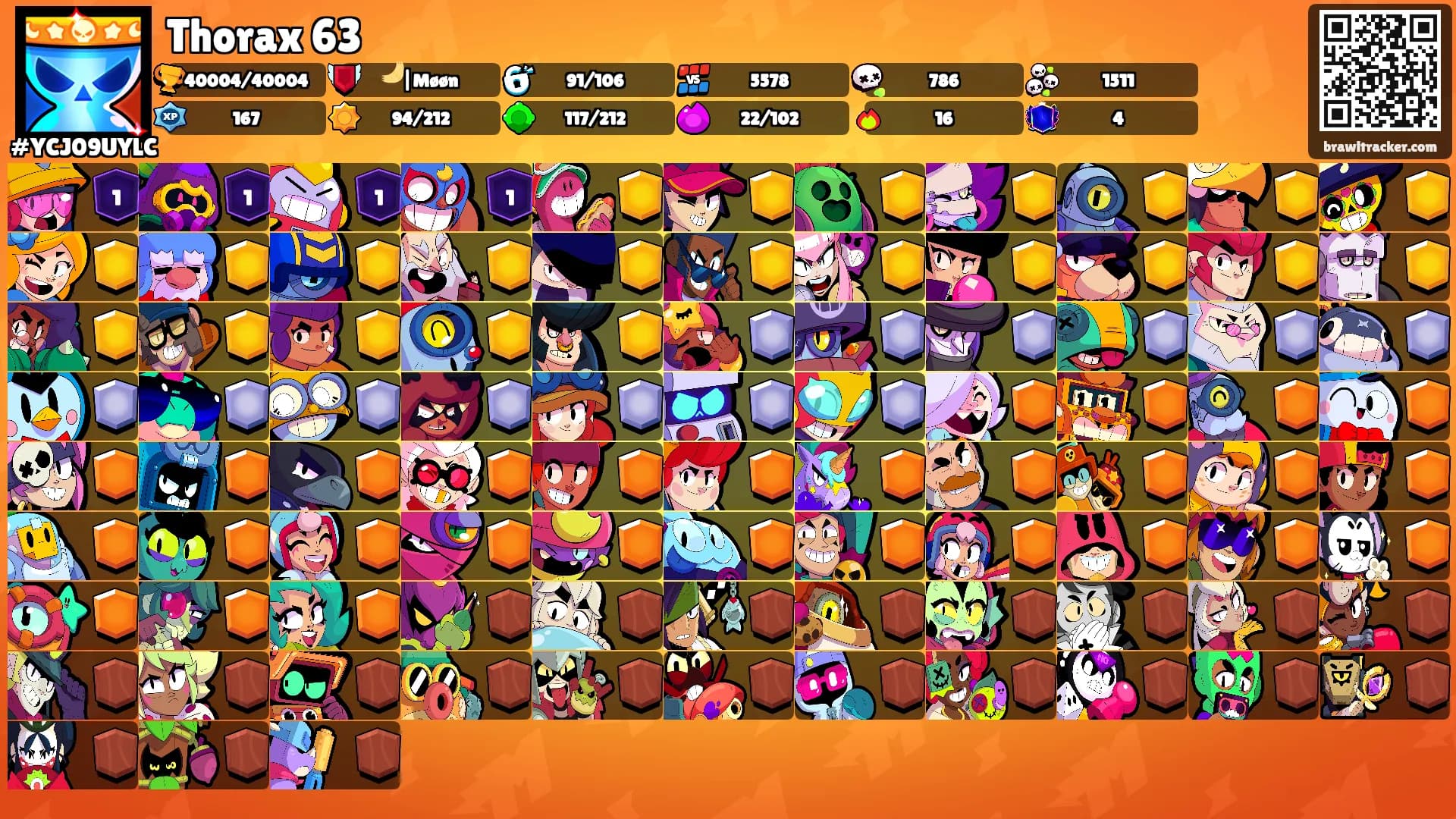 Thorax 63's Ranks