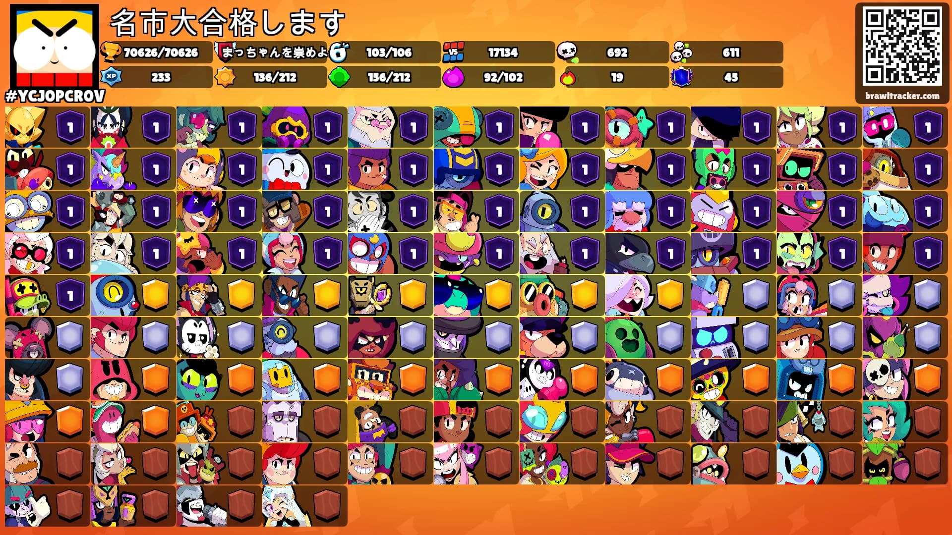 名市大合格します's Ranks