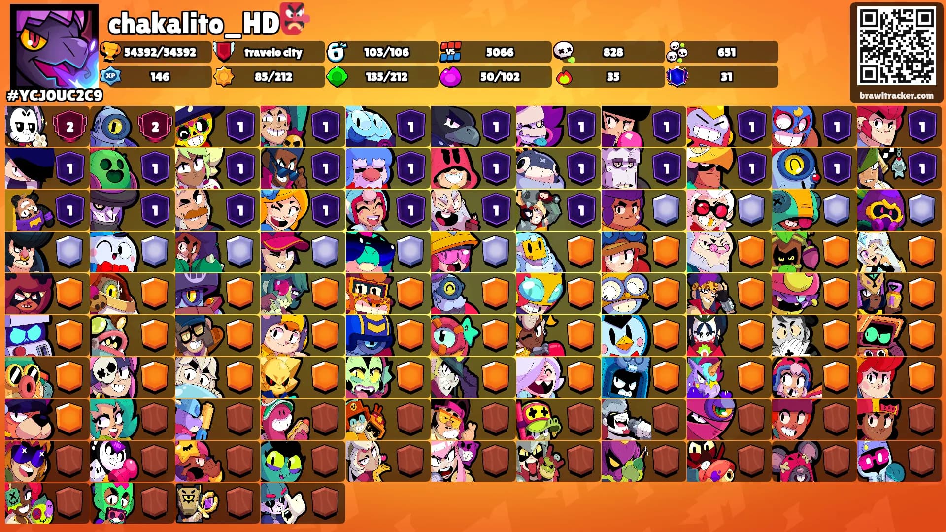chakalito_HD👺's Ranks