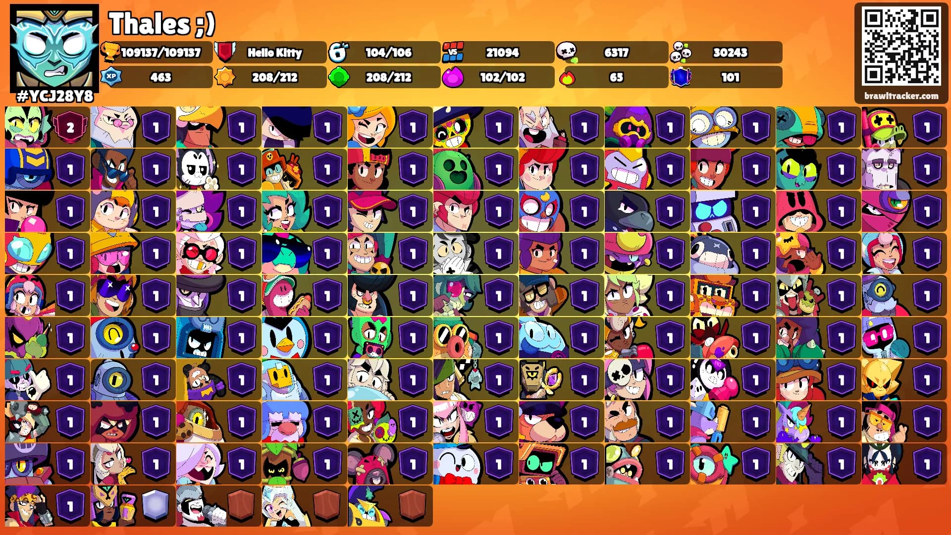 Thales ;)'s Ranks