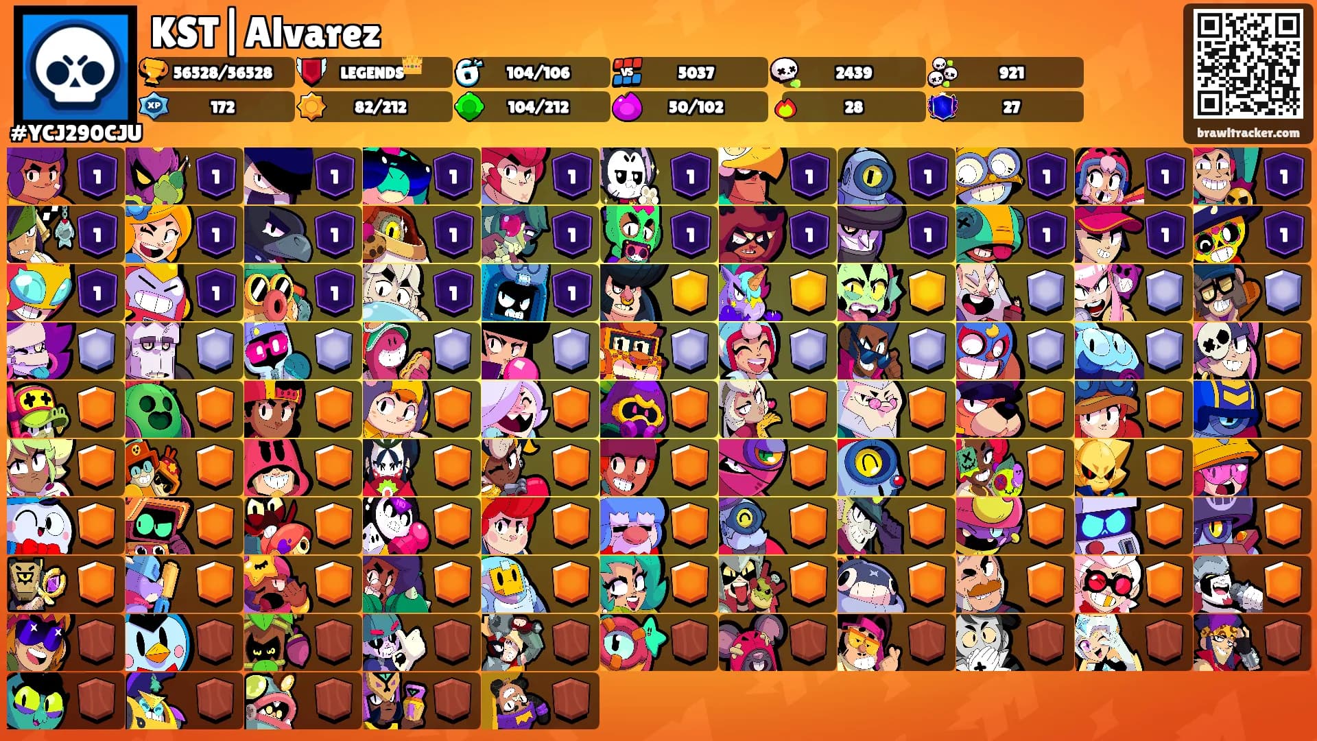 KST|Alvarez's Ranks