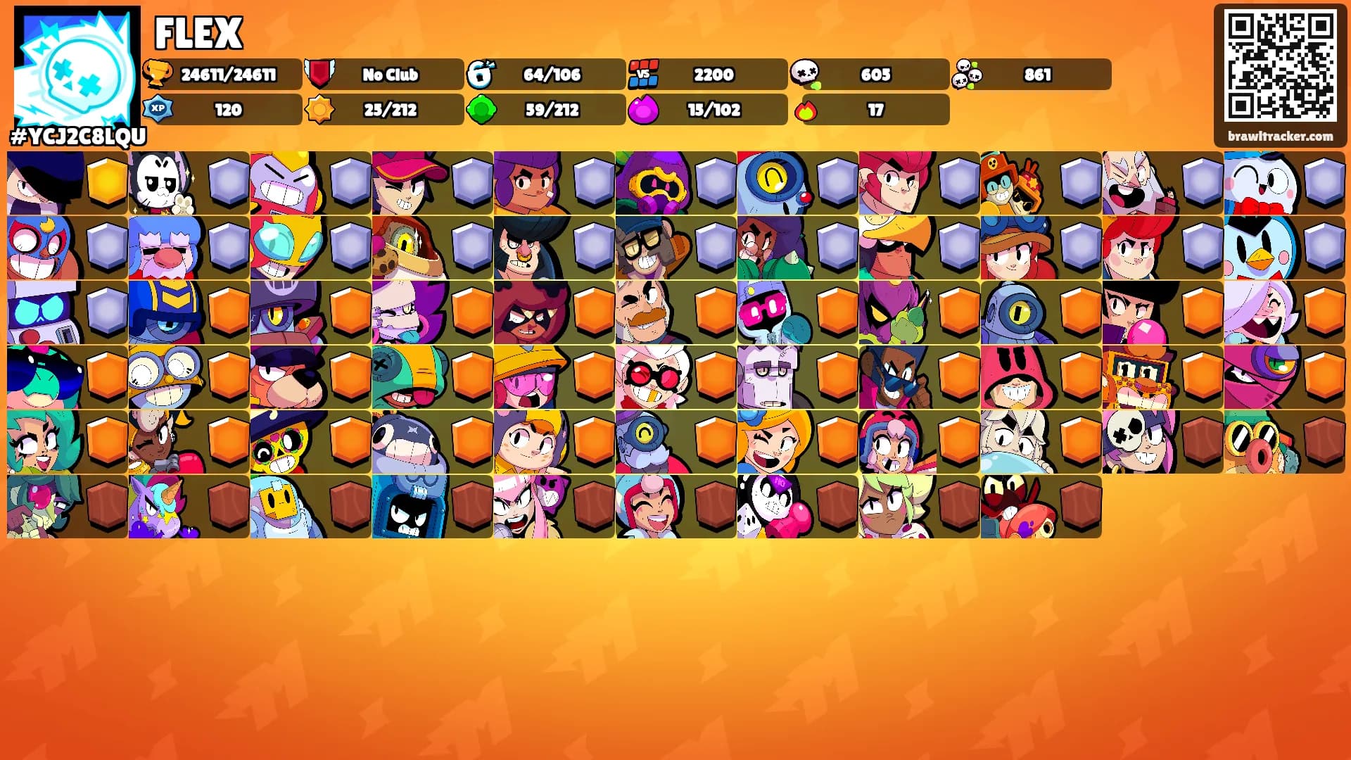 FLEX's Ranks