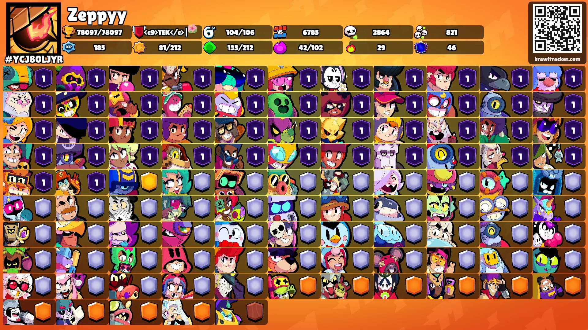 Zeppyy's Ranks