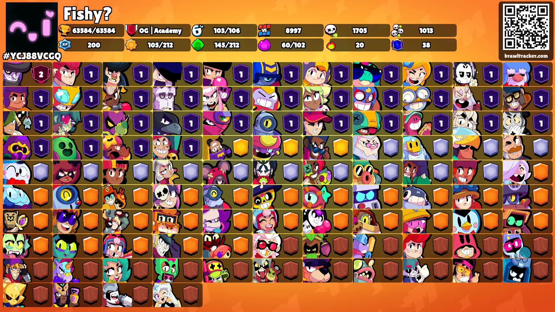 Fishy?'s Ranks