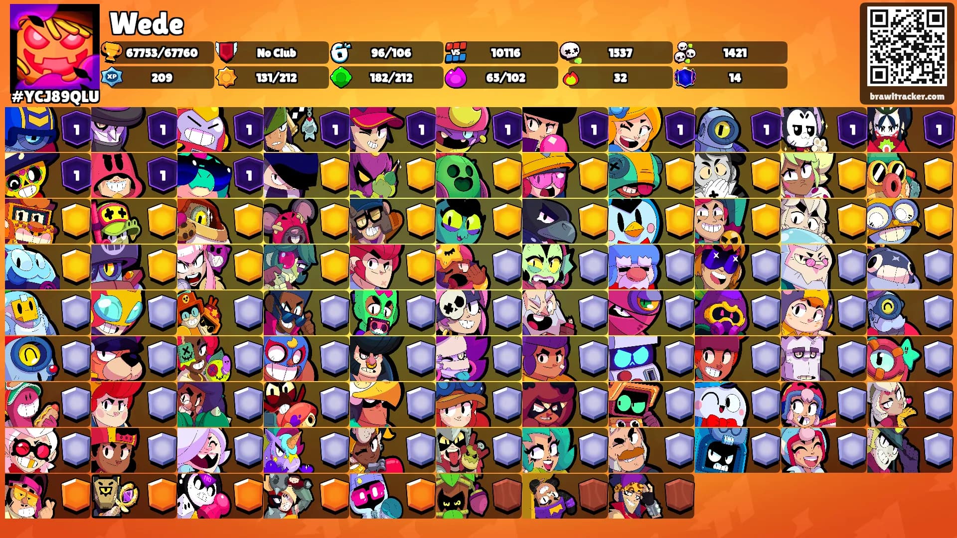 Wede's Ranks
