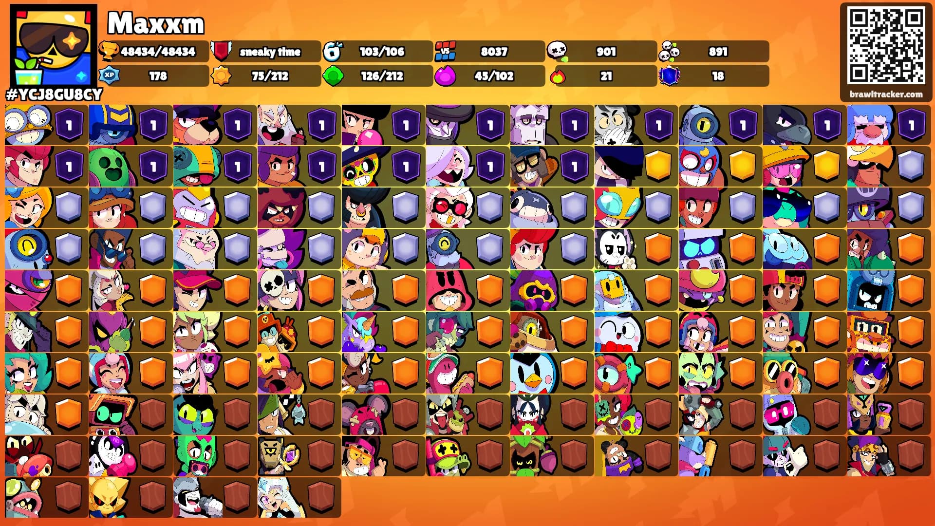 Maxxm's Ranks