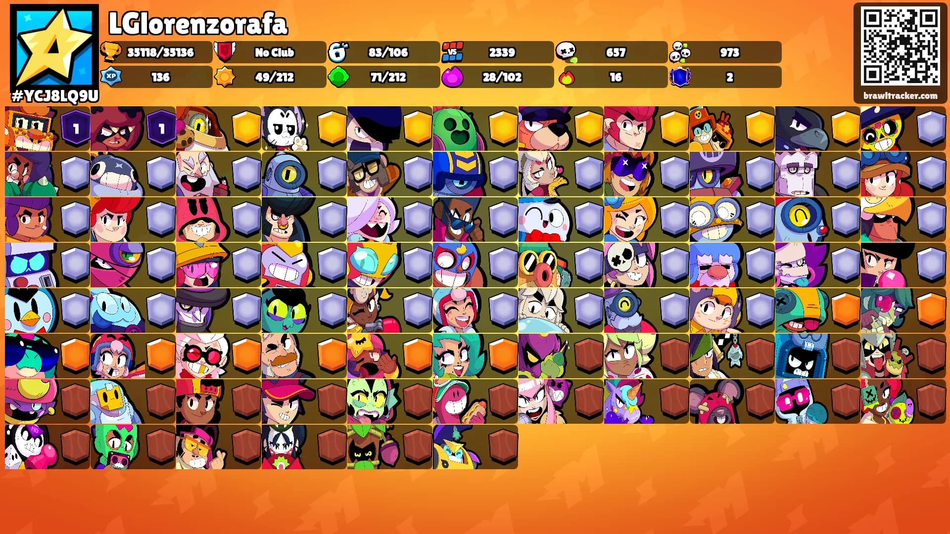 LGlorenzorafa's Ranks