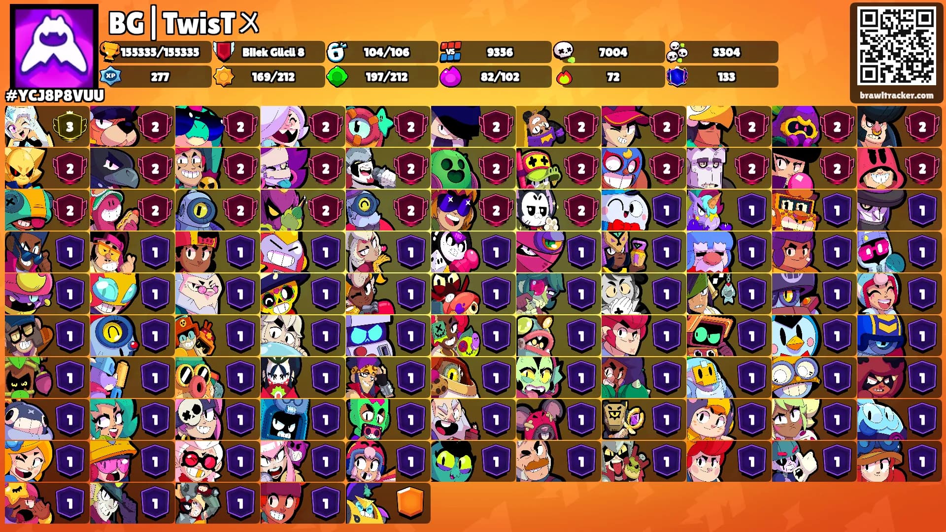 BG|TwisT〤's Ranks