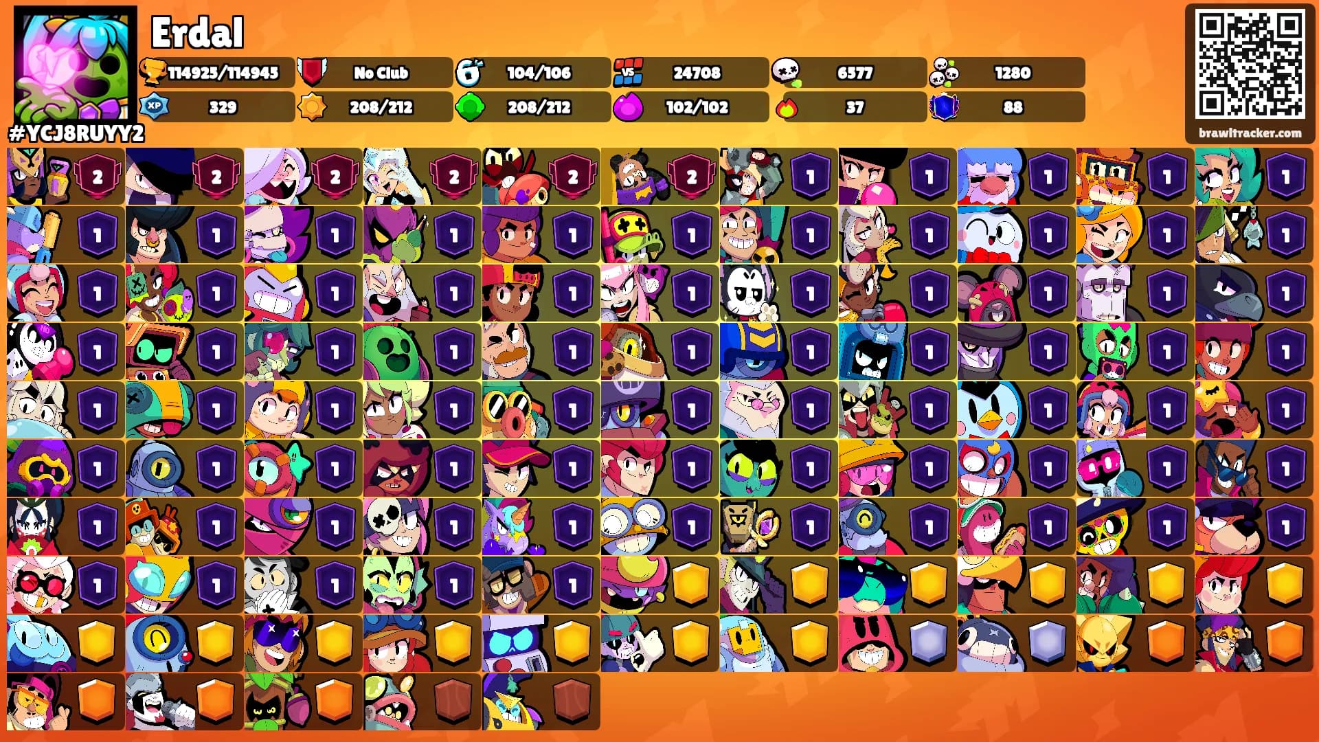 Erdal's Ranks