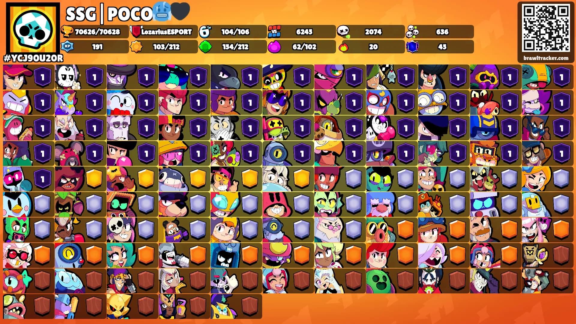 SSG|POCO🥶🖤's Ranks