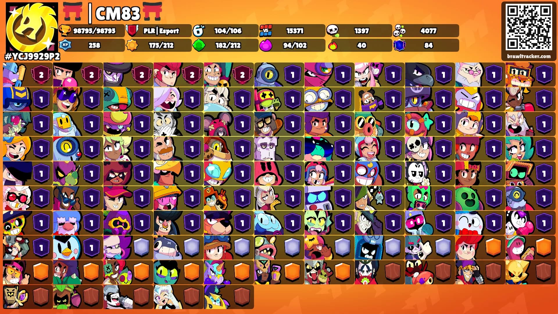 ⛩️ |CM83 ⛩️'s Ranks