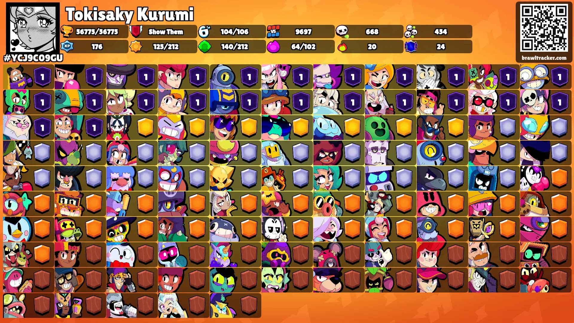 Tokisaky Kurumi's Ranks