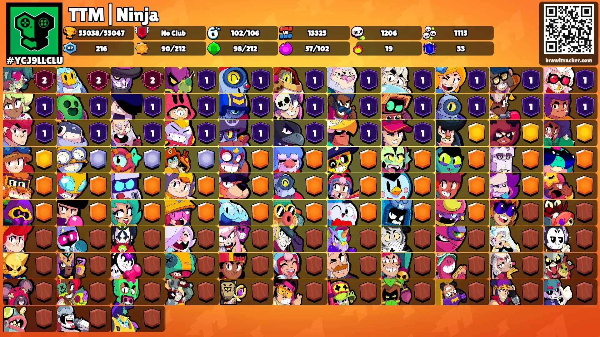 TTM|Ninja's Ranks