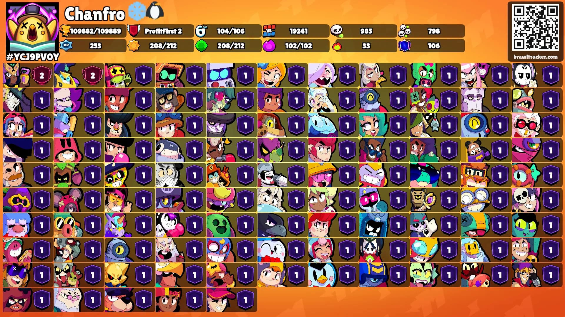 Chanfro ❄️🐧's Ranks