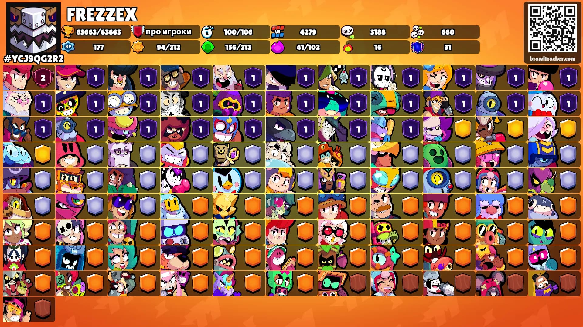 FREZZEX's Ranks