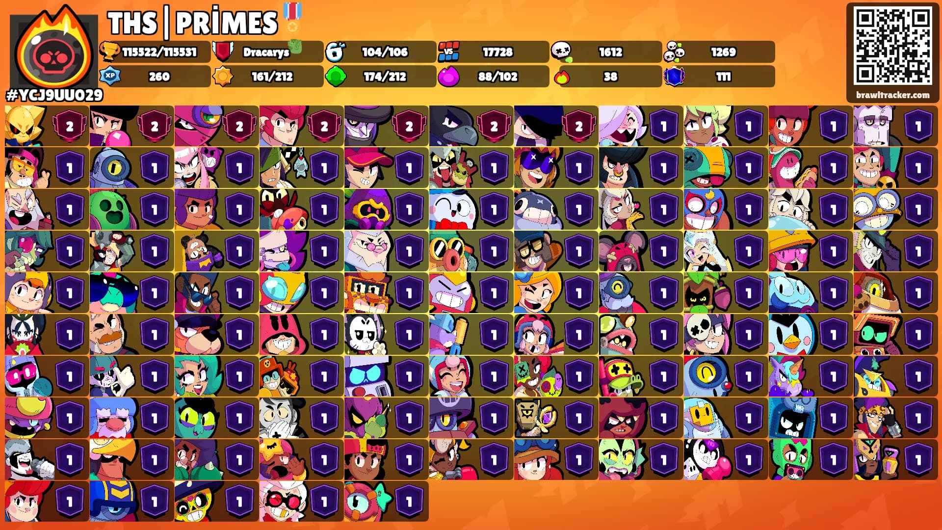 THS|PRİMES🎖️'s Ranks
