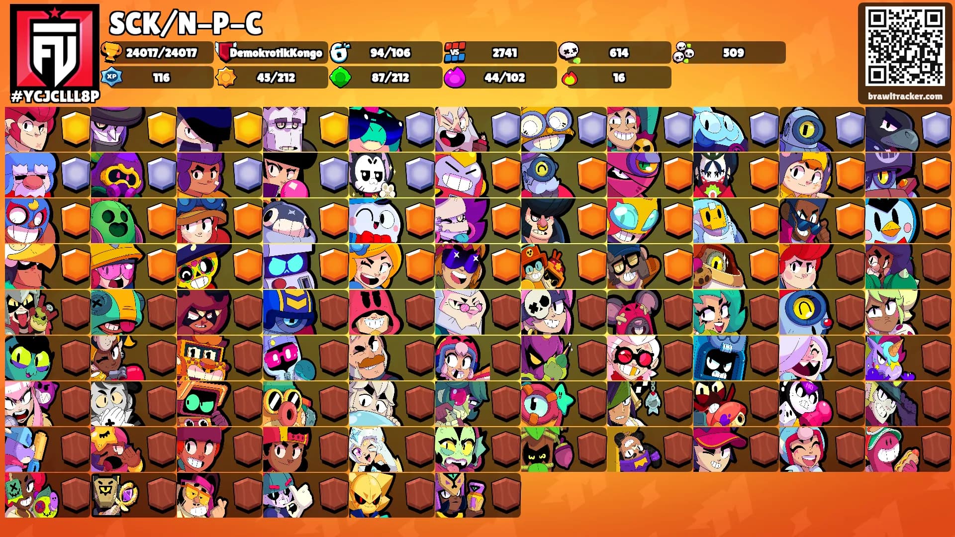 SCK/N-P-C's Ranks