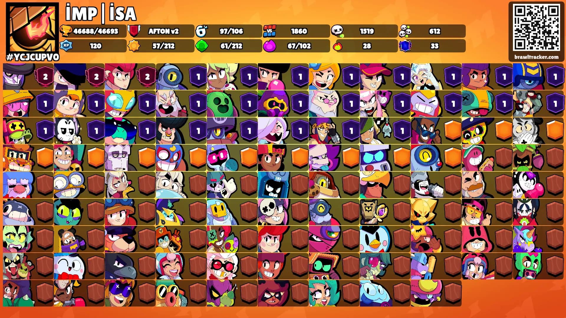 İMP|İSA's Ranks