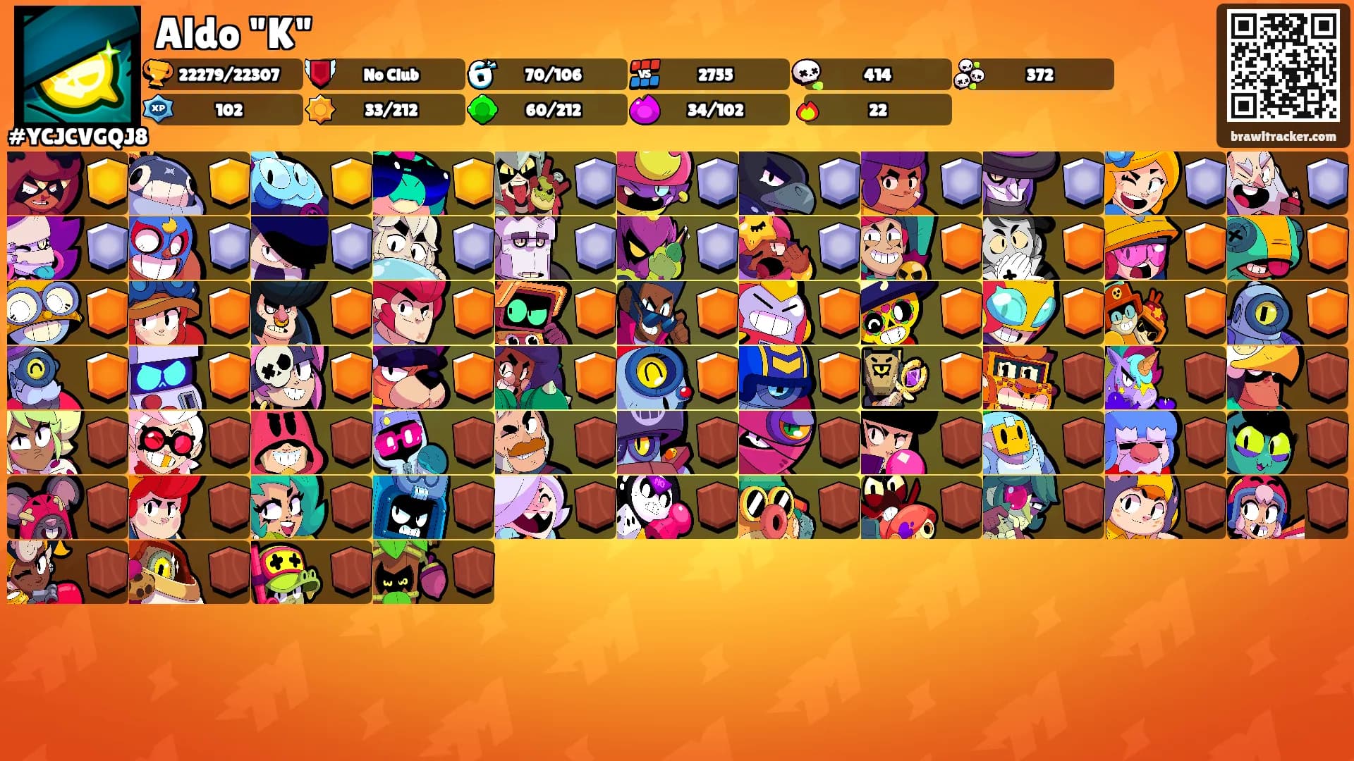 Aldo "K"'s Ranks