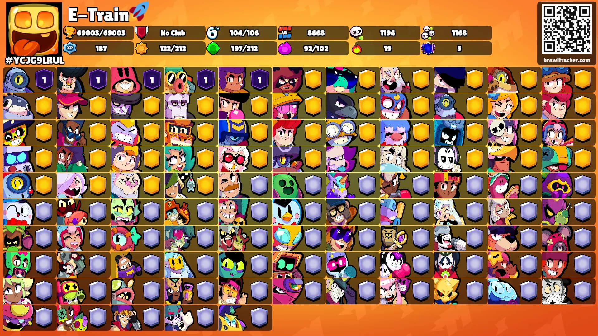 E-Train🚀's Ranks