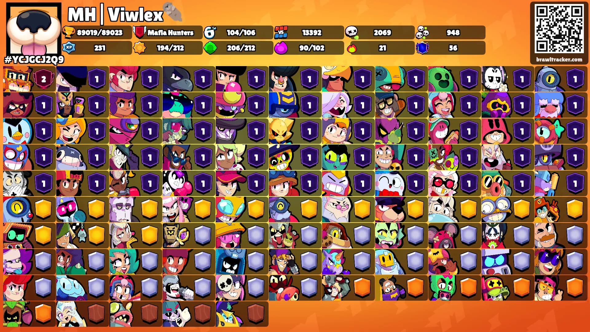 MH|Viwlex🦦's Ranks