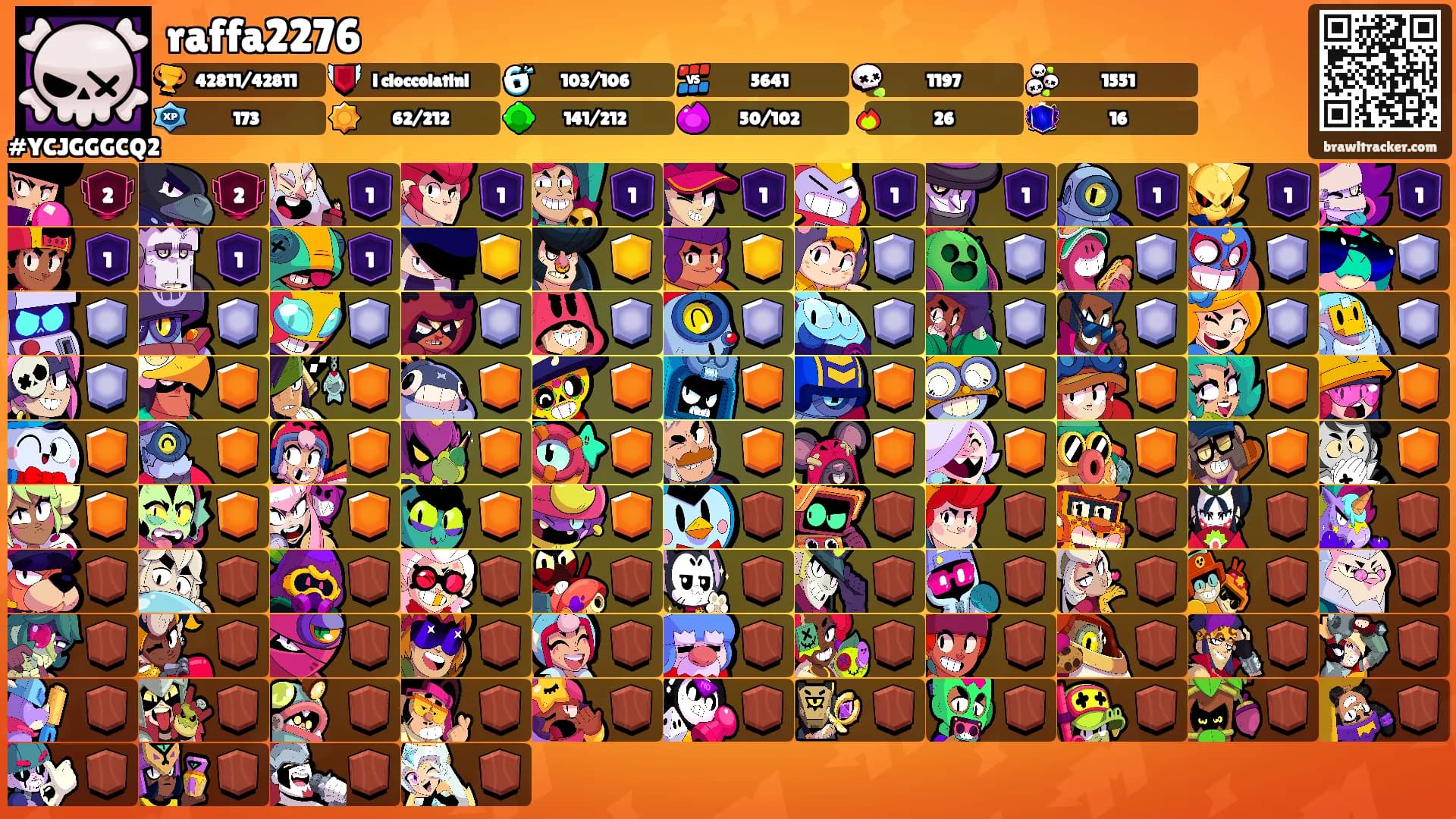 raffa2276's Ranks