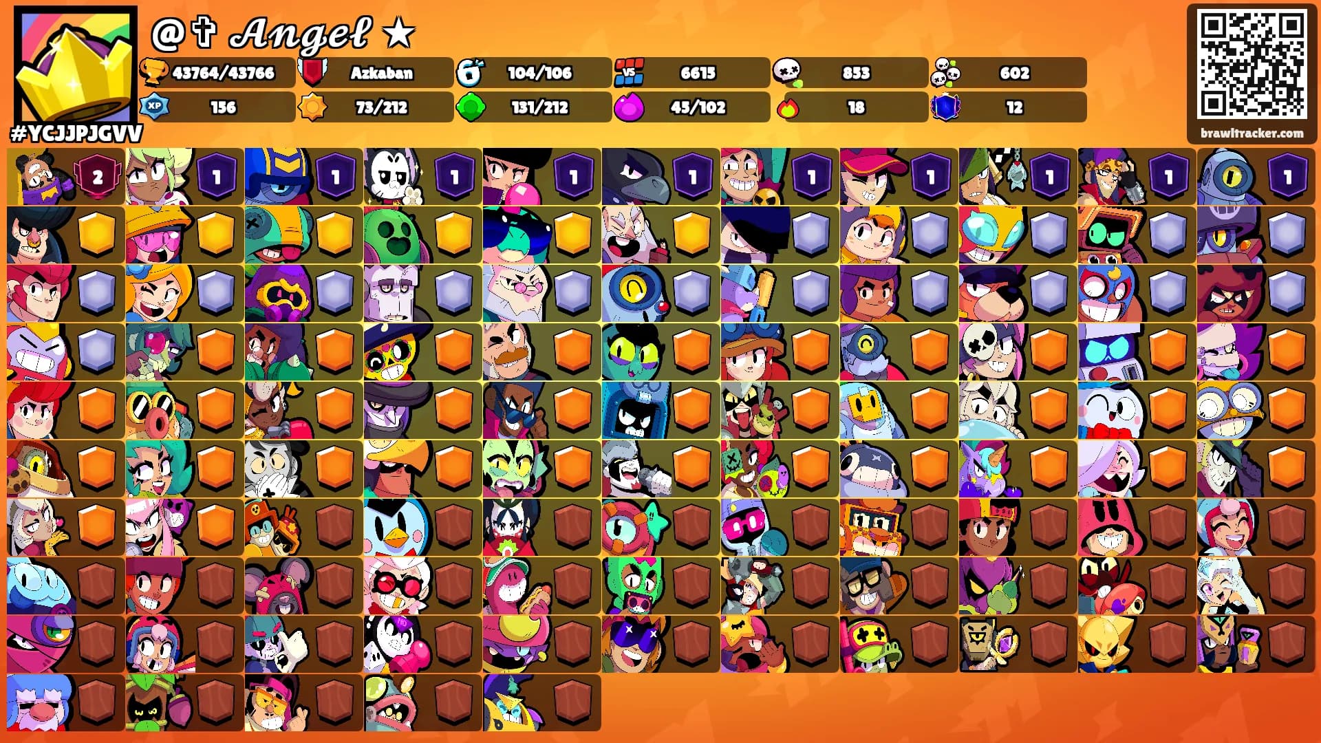 @✞ 𝓐𝓷𝓰𝓮𝓵 ★'s Ranks