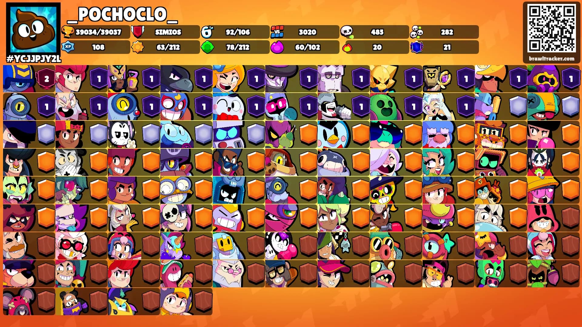 _POCHOCLO_'s Ranks